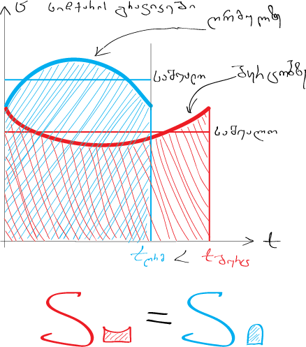 arwivi.png