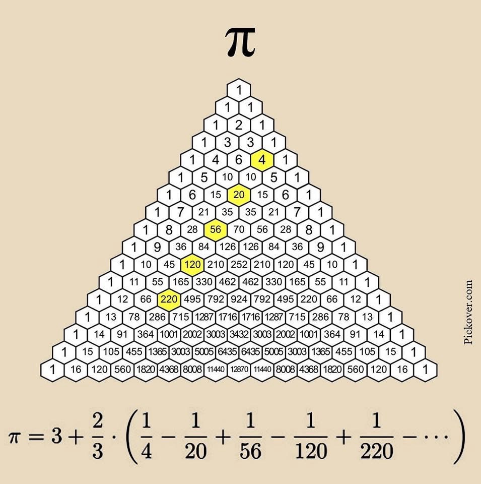 PI.jpg