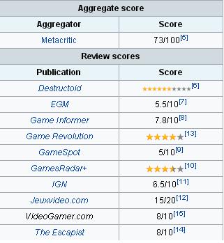 days_gone.JPG