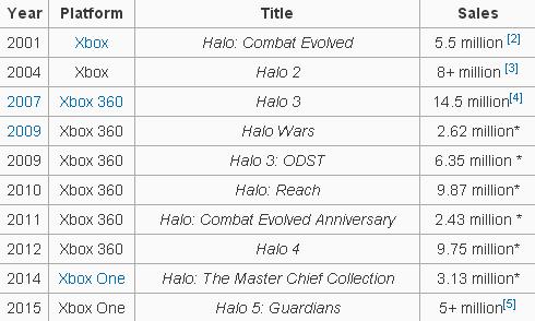 halo.JPG