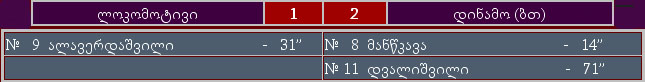 dinamo.jpg