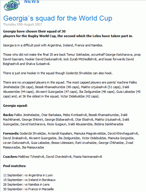 Georgia_s_squad_for_the_World_Cup.gif