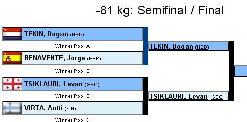 81kg.JPG