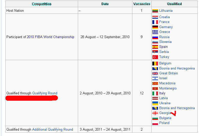 fiba.jpg