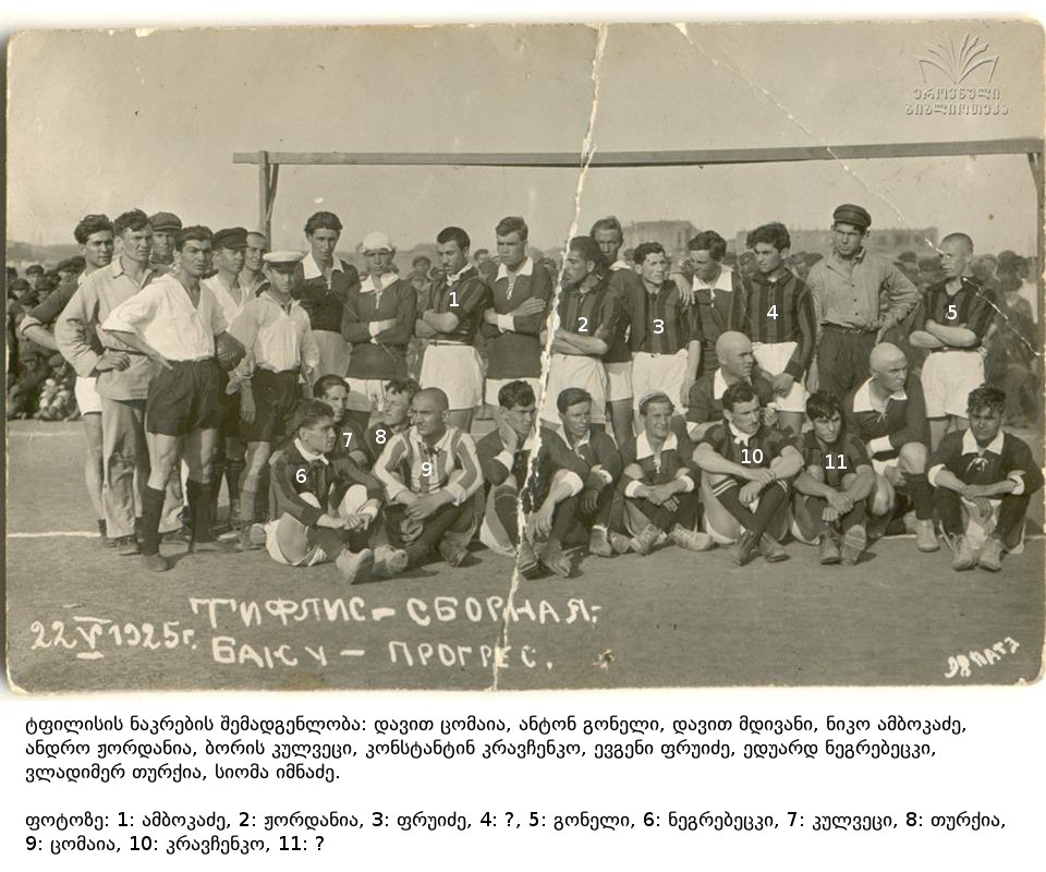 1925_05_22_tiflis_progress_baku_with_names.jpg