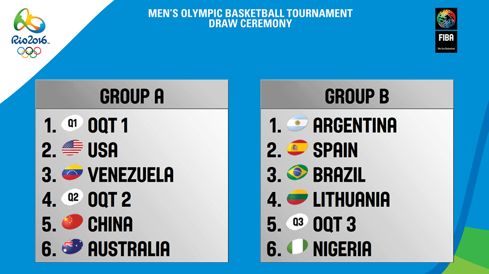 Rio2016Basket.png