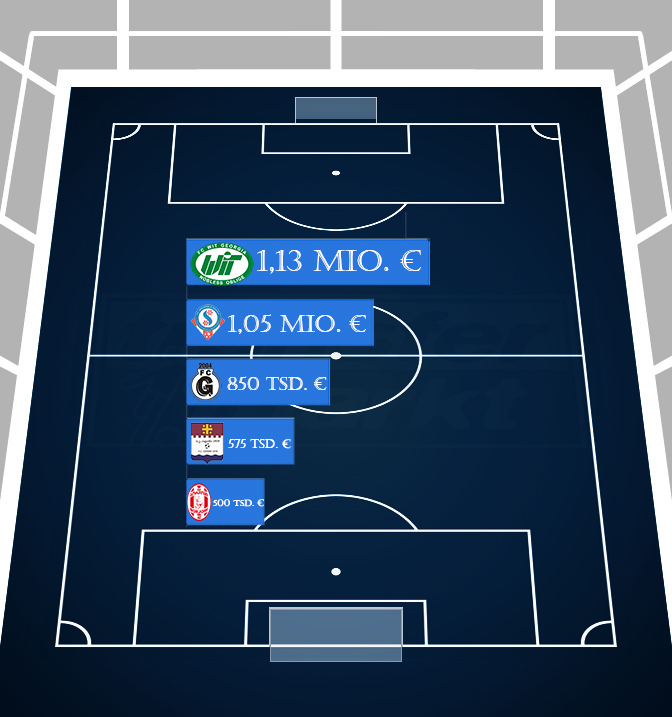 TRANSFERMARKT.jpg