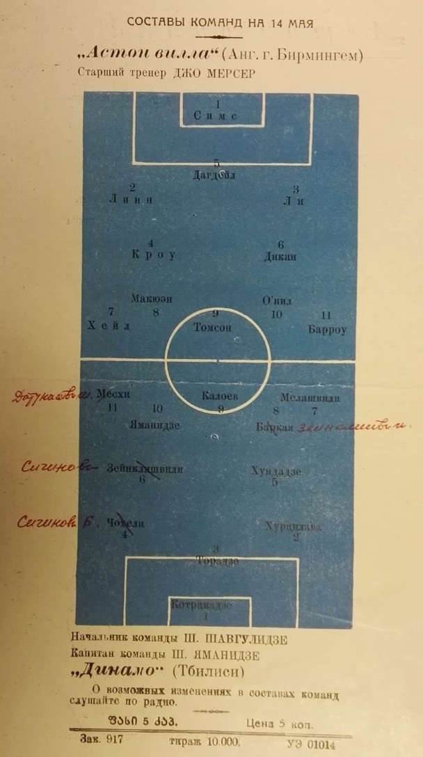 Aston_Villa_vs_Dinamo_Tblisi_Programme_1961_Rear.jpg