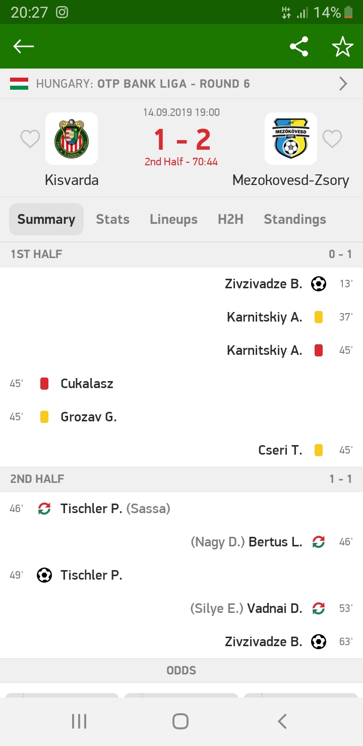 Screenshot_20190914_202704_FlashScore.jpg
