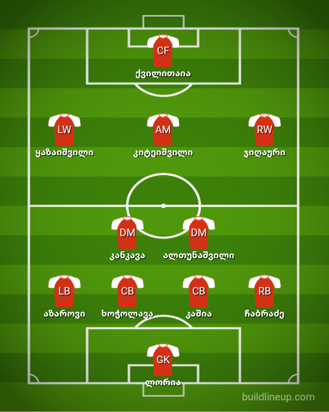 lineup.png