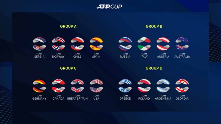 atp_cup_2022_draw_web_768x432.jpg