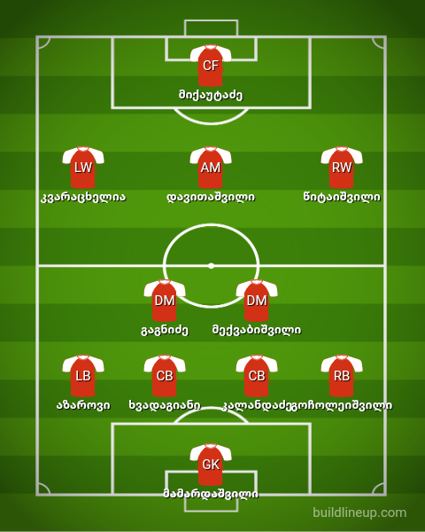 lineup.png