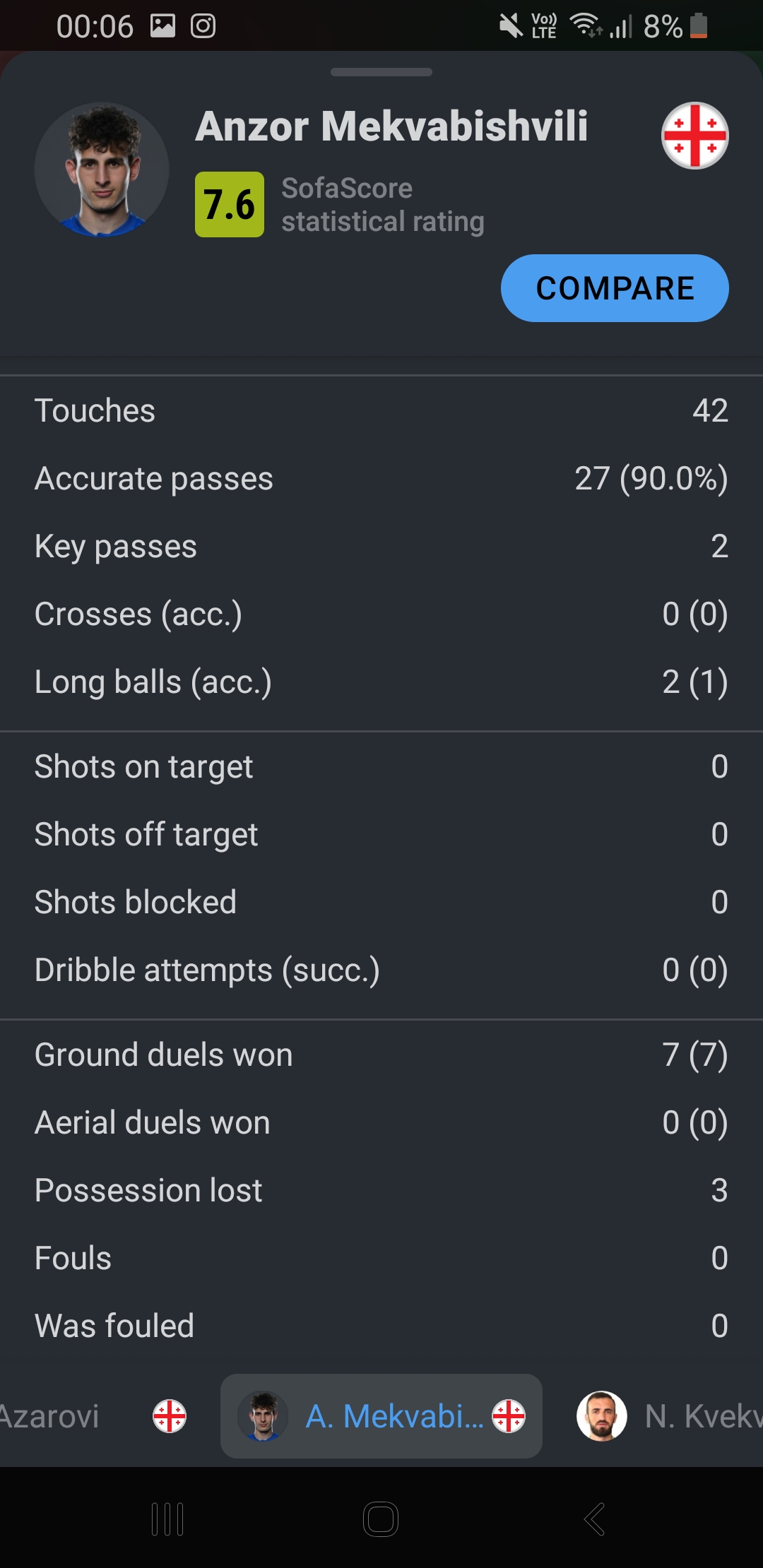 Screenshot_20220613_000630_SofaScore.jpg