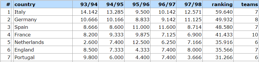 rankings.PNG