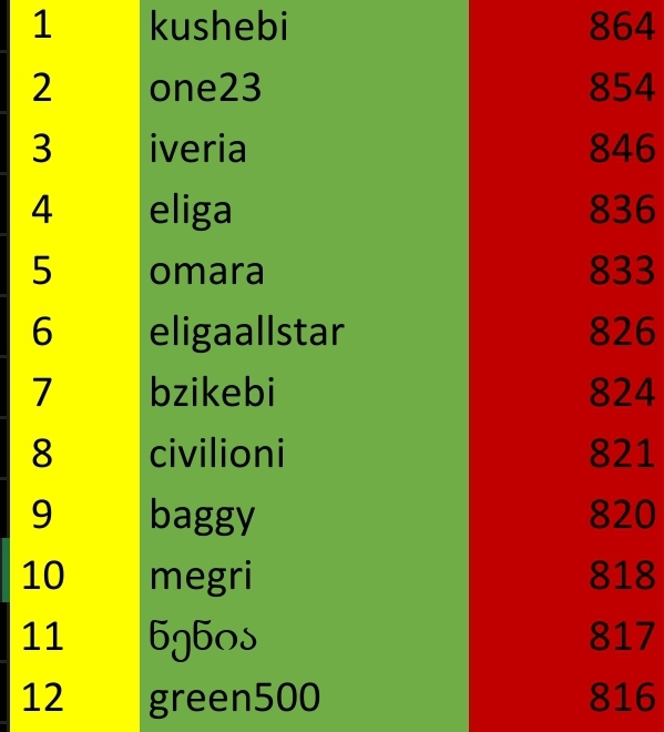 Screenshot_20230529_003355_Excel.jpg