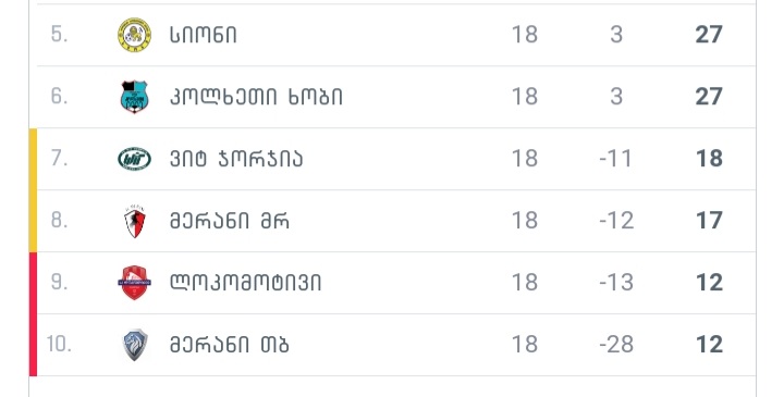 Screenshot_20230613_083256_Chrome.jpg