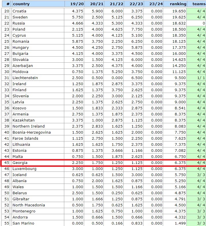 Uefa_ranking.jpg