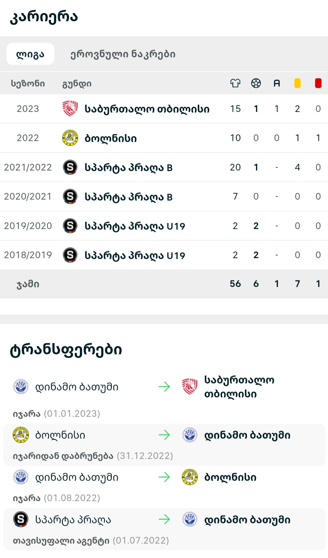 Screenshot_20230622_004045_Chrome.jpg