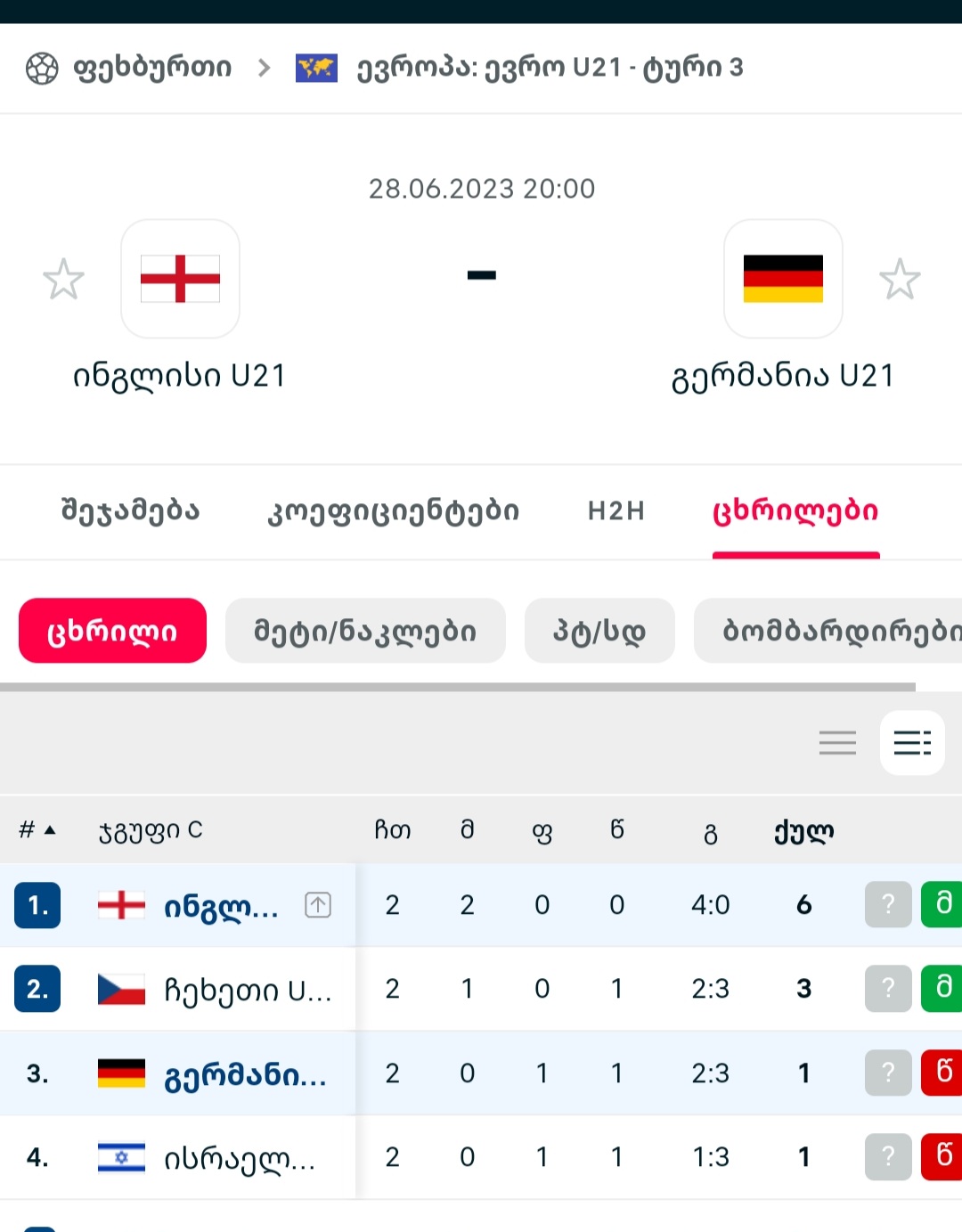 Screenshot_20230626_135534_Chrome.jpg
