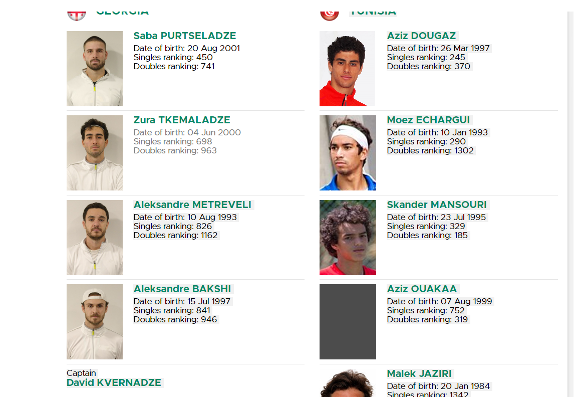 DAVIS_CUP.png