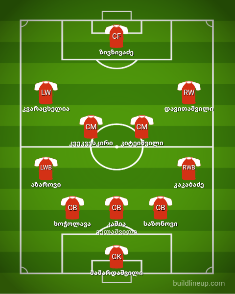 lineup.png