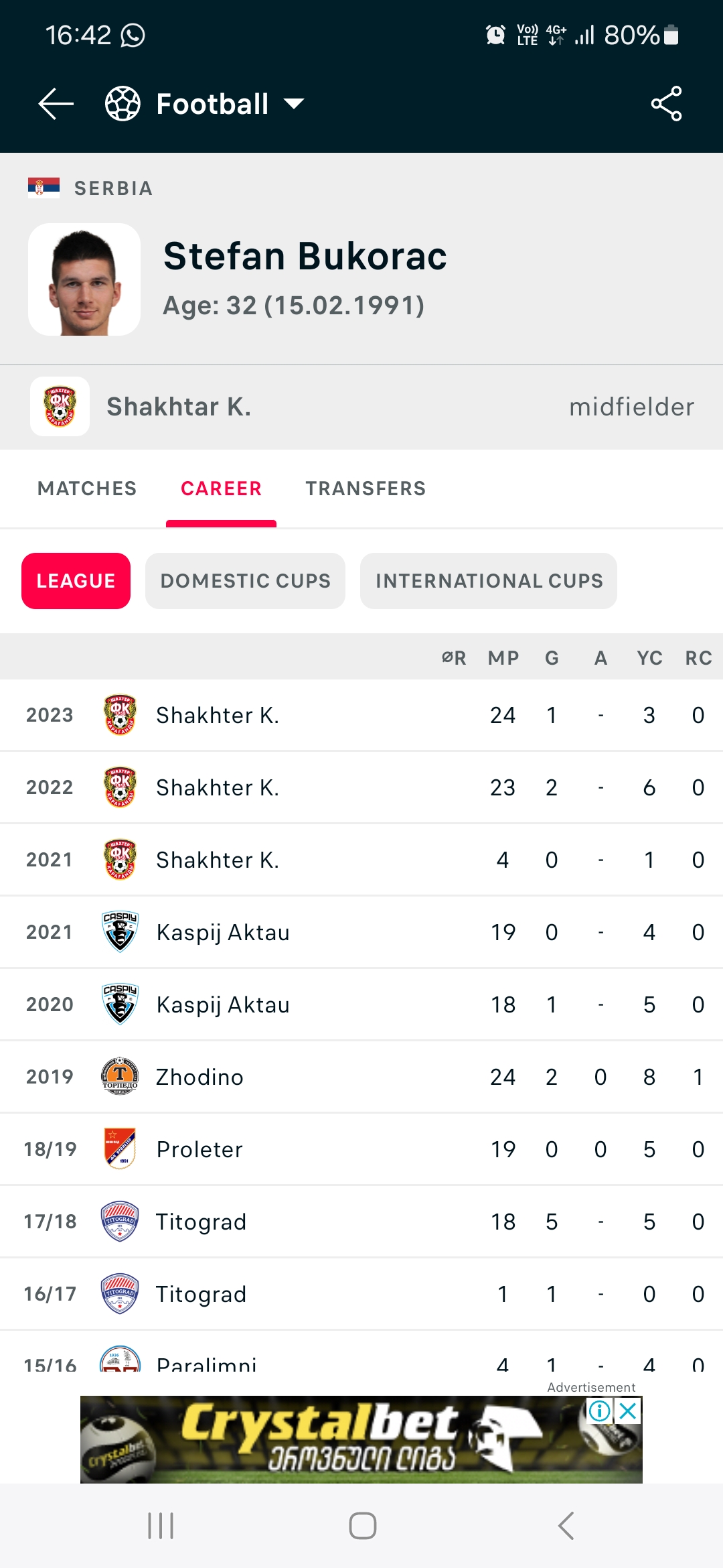Screenshot_20240131_164240_Flashscore.jpg