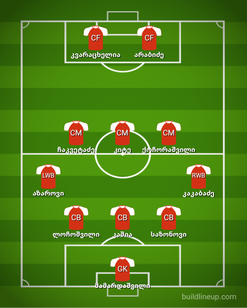 lineup__1_.png