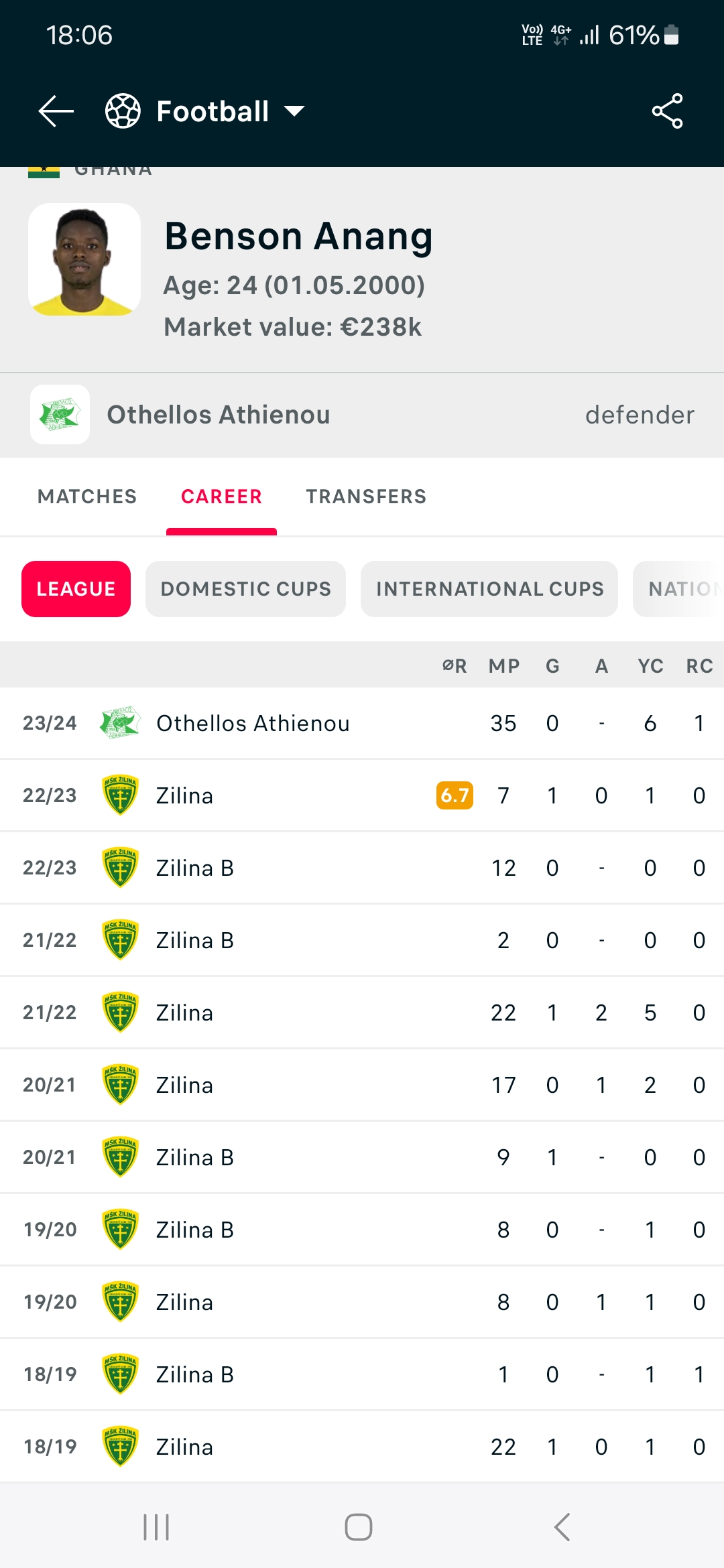 Screenshot_20240803_180631_Flashscore.jpg