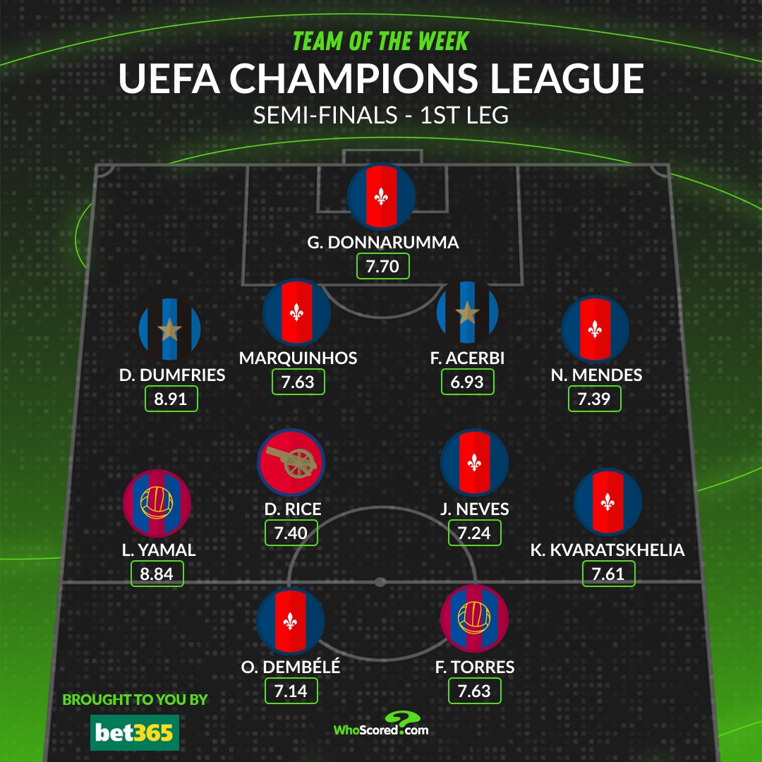 TEAM_OF_THE_WEEK.jpg