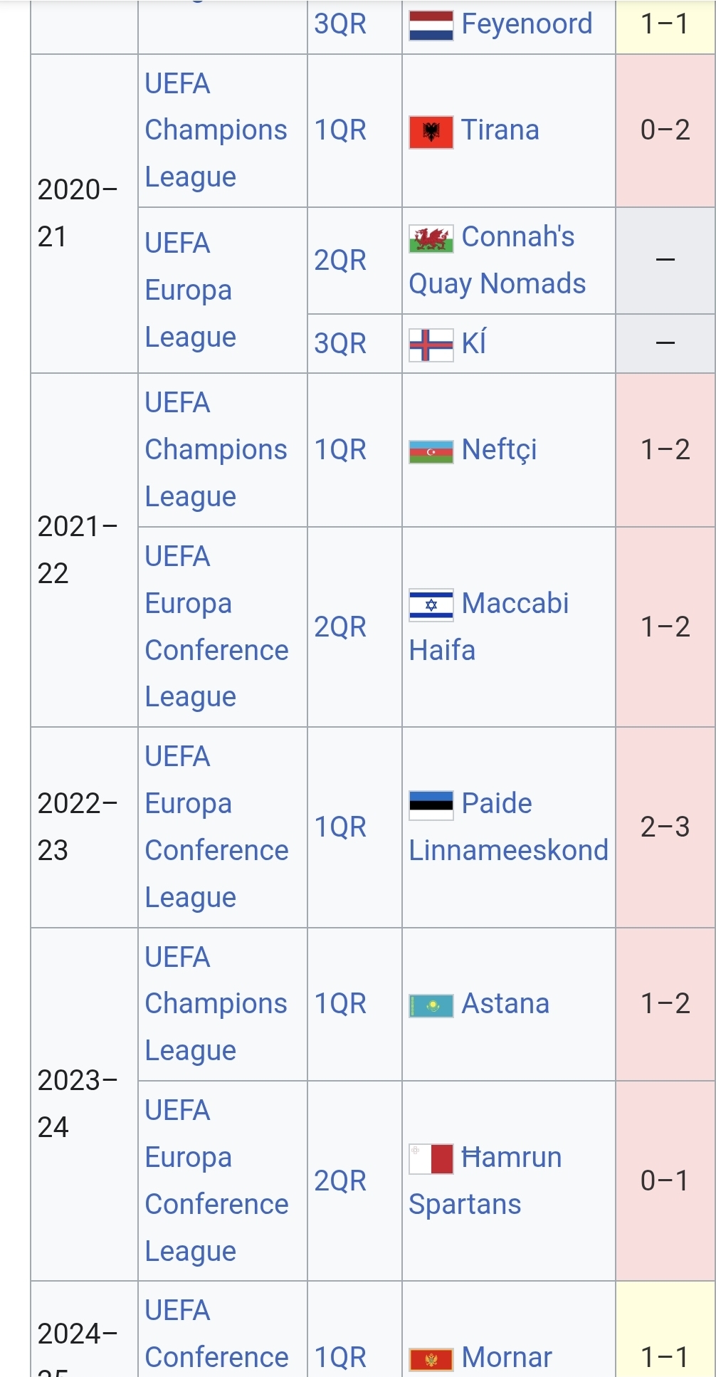 Screenshot_20260617_075239_Wikipedia.jpg