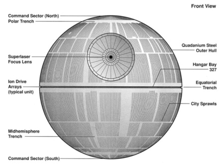 800px_DeathStarIDiagram_EGVV.jpg