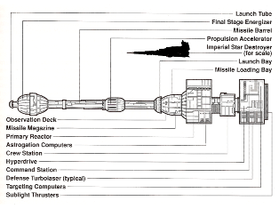 Galaxy_Gun_egwt.png