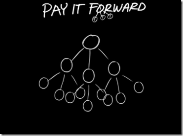 pay_it_forward.jpg