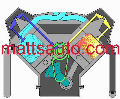4_Stroke_Engine1.gif