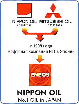 eneos.jpg