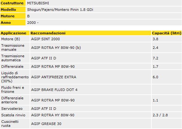 AGIP.JPG