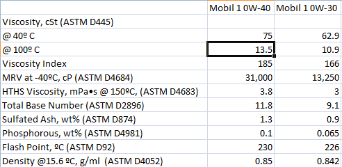 mobil1.PNG