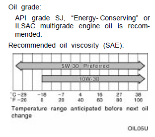 2000_toyota_4runner_oil_1.PNG