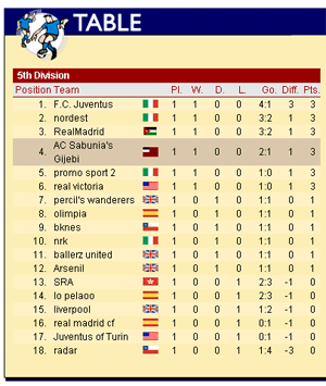 table.gif