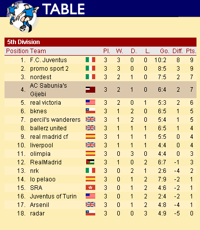 table.gif