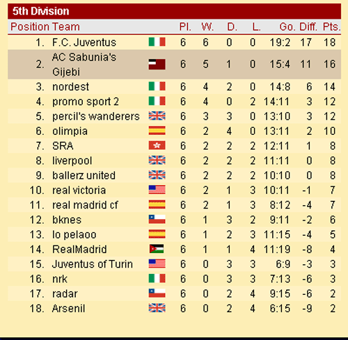 table.gif