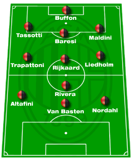 milanpitch.gif