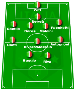 italypitch.gif