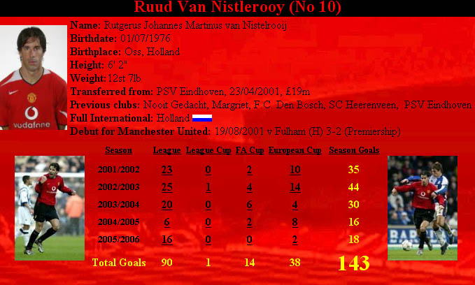 ruud.jpg