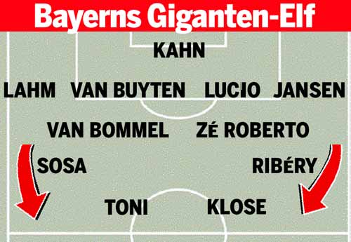 bayern_axaalli.jpg