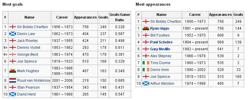 giggs.jpg