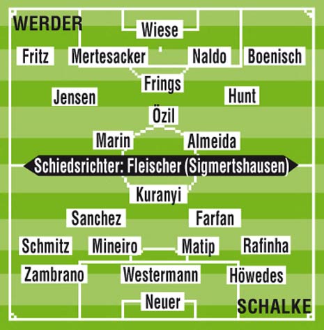 aufstellung_gross.jpg