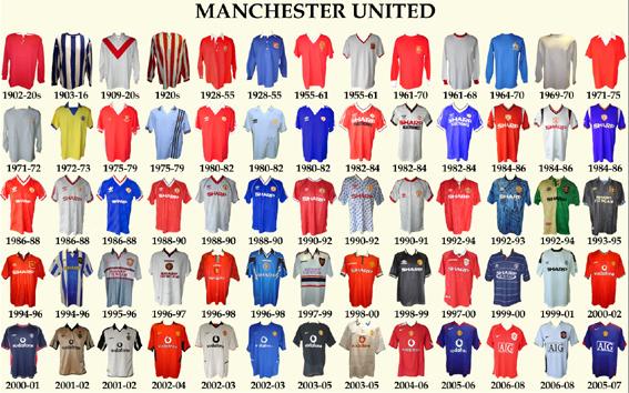 Manchester_United_Shirt_Pos.jpg