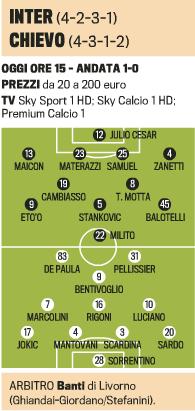 inter_chi.JPG