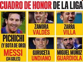 marca_tituls.JPG
